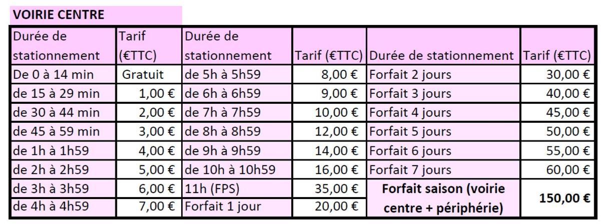 레오레스 Les Ecureuils Du Meale 아파트 외부 사진